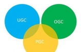 【干货】关于UGC、PGC、OGC三者详细区别！